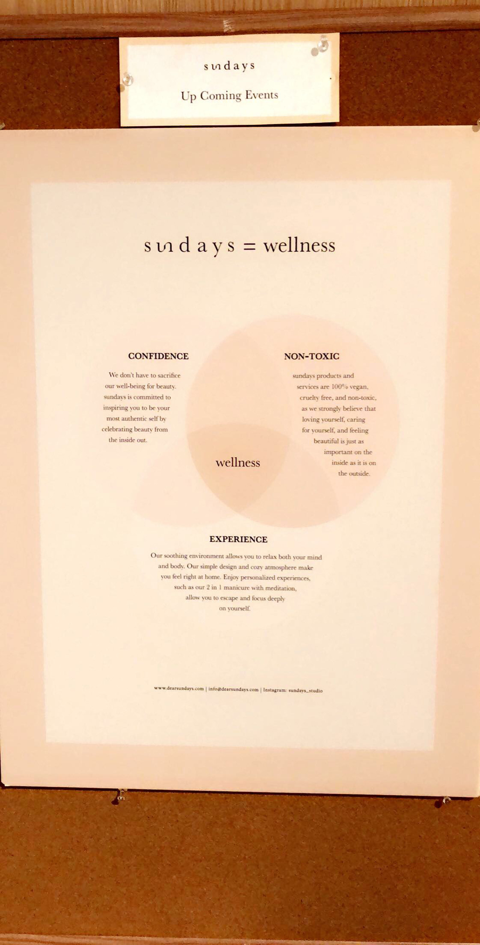 Sundays NYC Wellness Chart